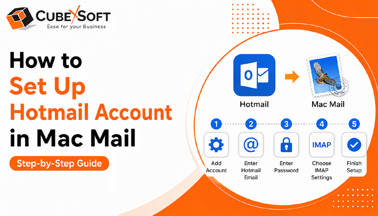 access hotmail to mac mail
